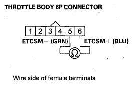 G08054620