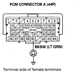 G08059613