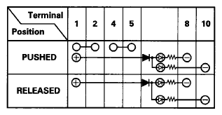 G08067811