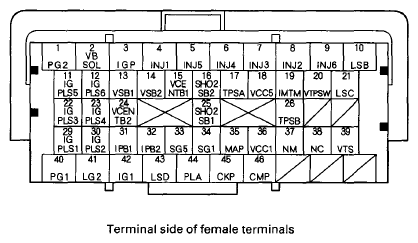 G08069268