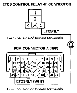 G08072832