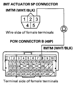G08072992