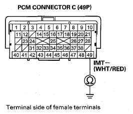 G08072995