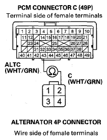 G08074384