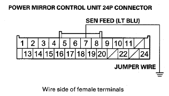 G08077064
