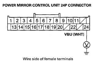 G08077101