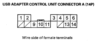 G08077360