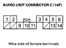 G08077362