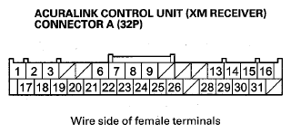 G08077745