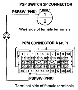 G08082616