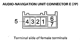 G08083115