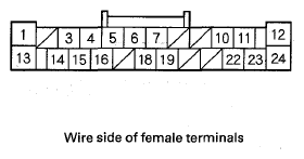 G08083169