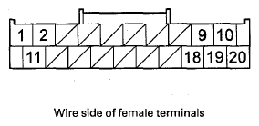 G08083170