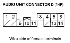 G08090829
