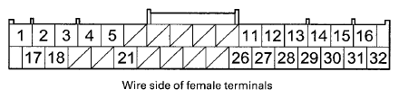G08091285