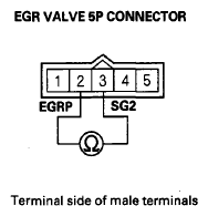 G08092591