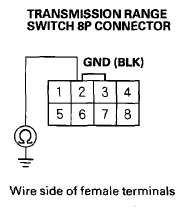 G08093060