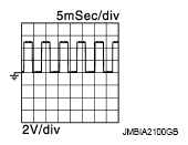 G08102808