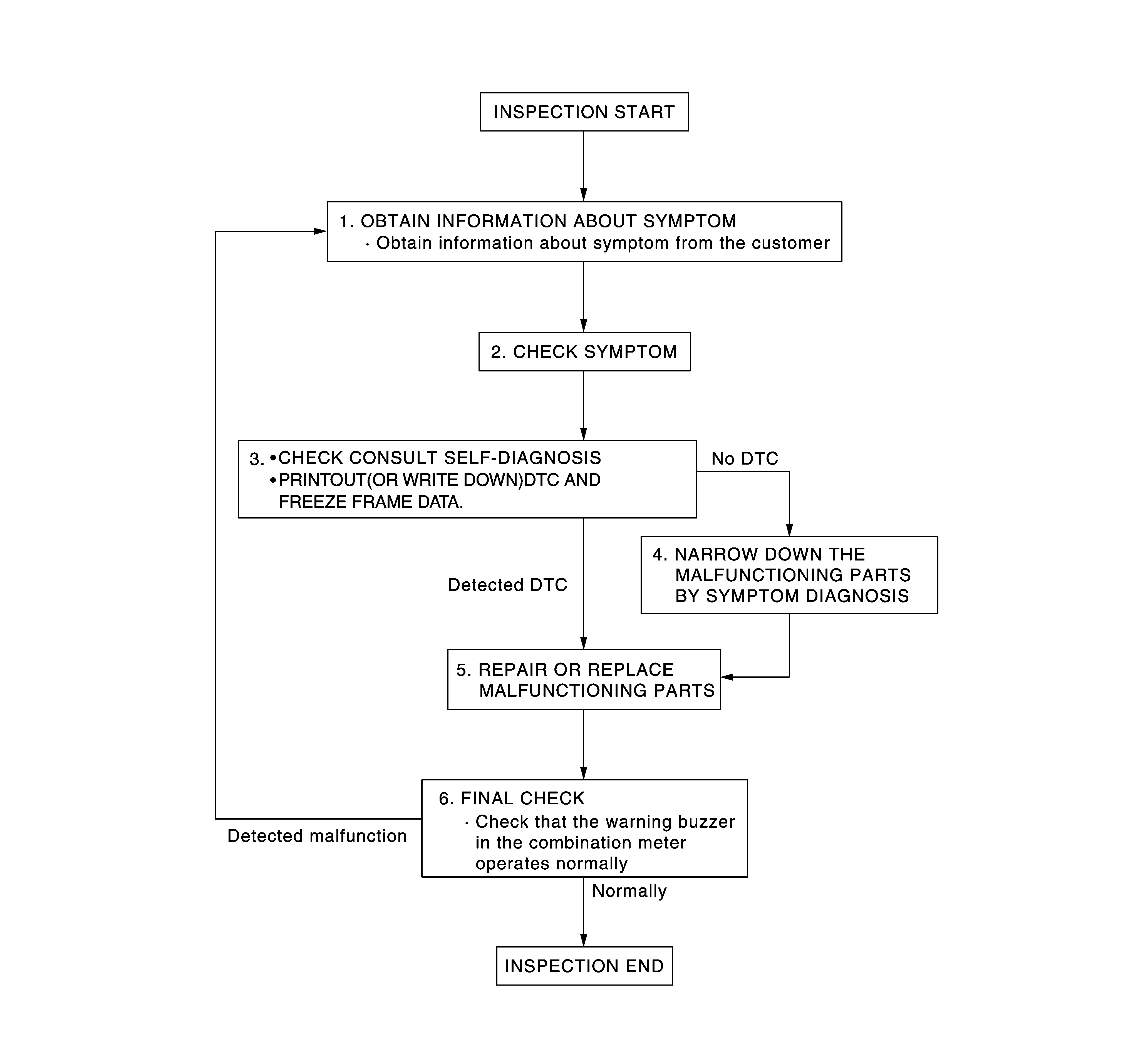 G08106691