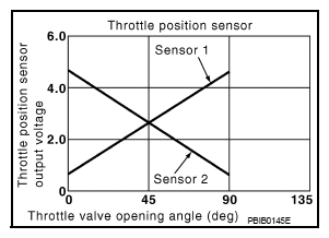G08128888