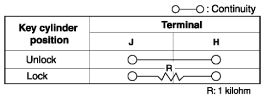 G08144524