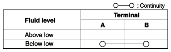 G08144915