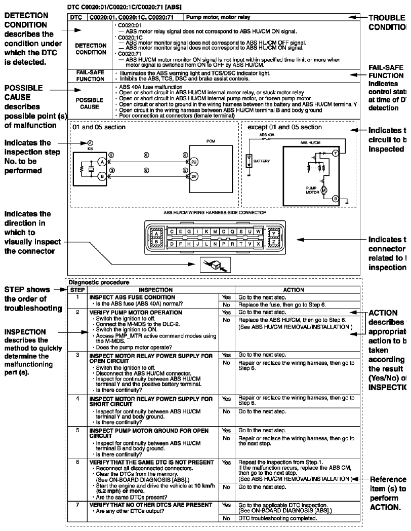 G08151774