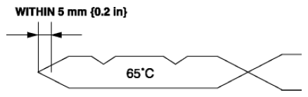 G08152049