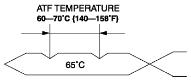 G08152050