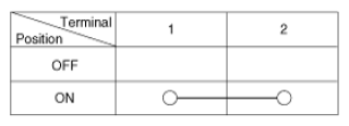G08309091