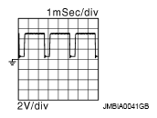 G08428805