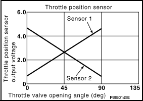 G08443848