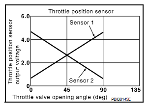 G08451531