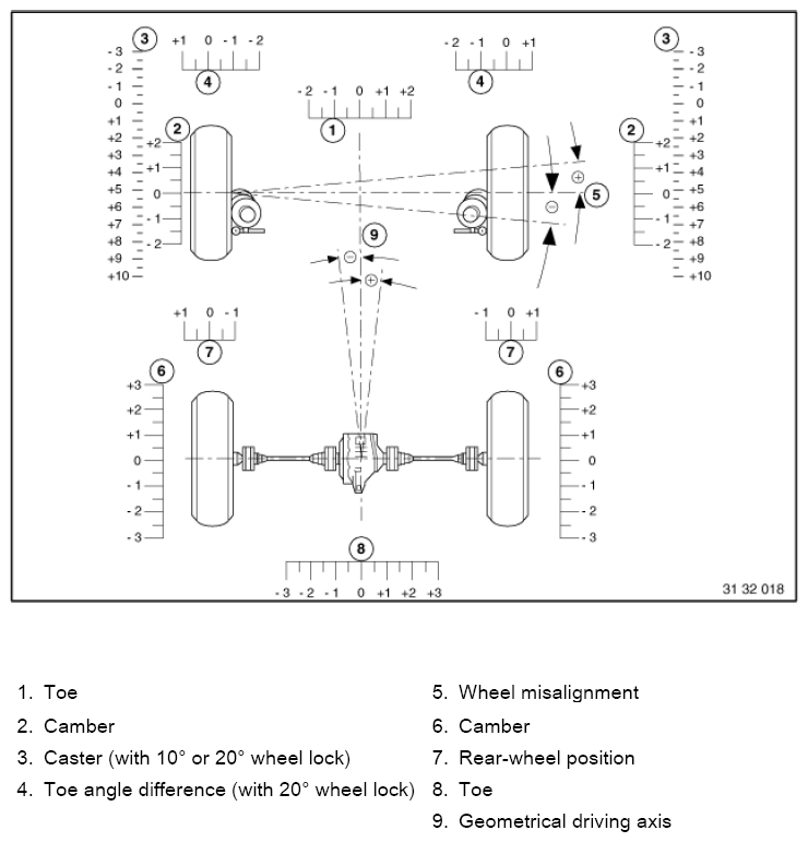 G08504715