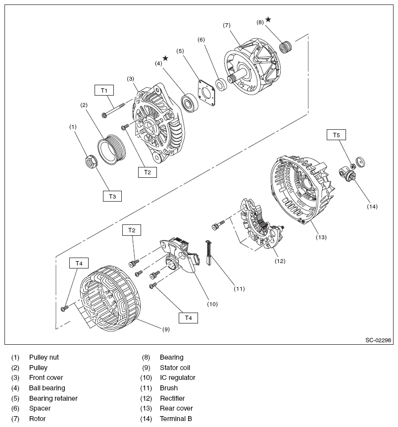 G08544528