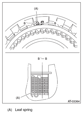 G08545219
