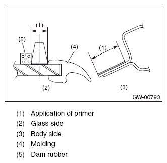 G08566435