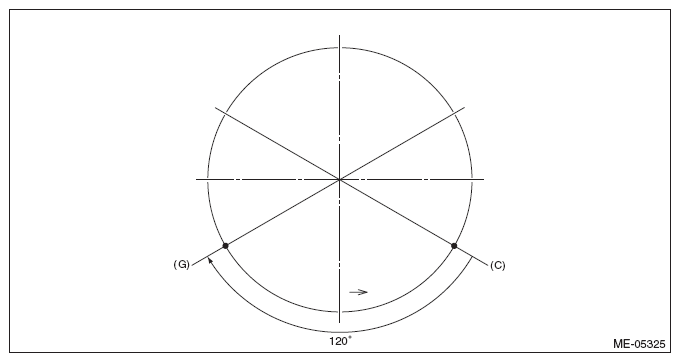 G08580352