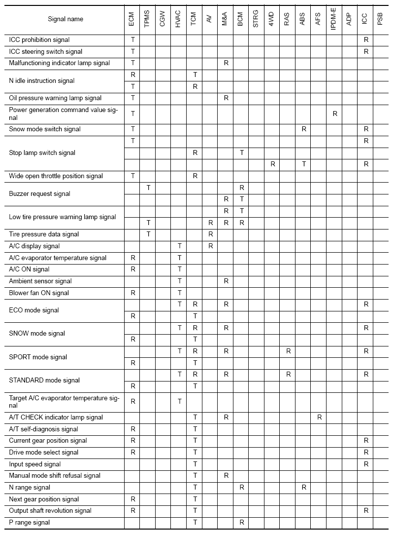 G08655211