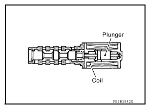 G08682220
