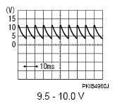 G08700555