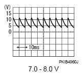 G08701428