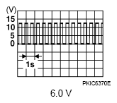 G08701429