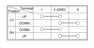 G08814428