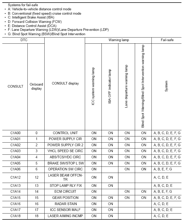 G08879028