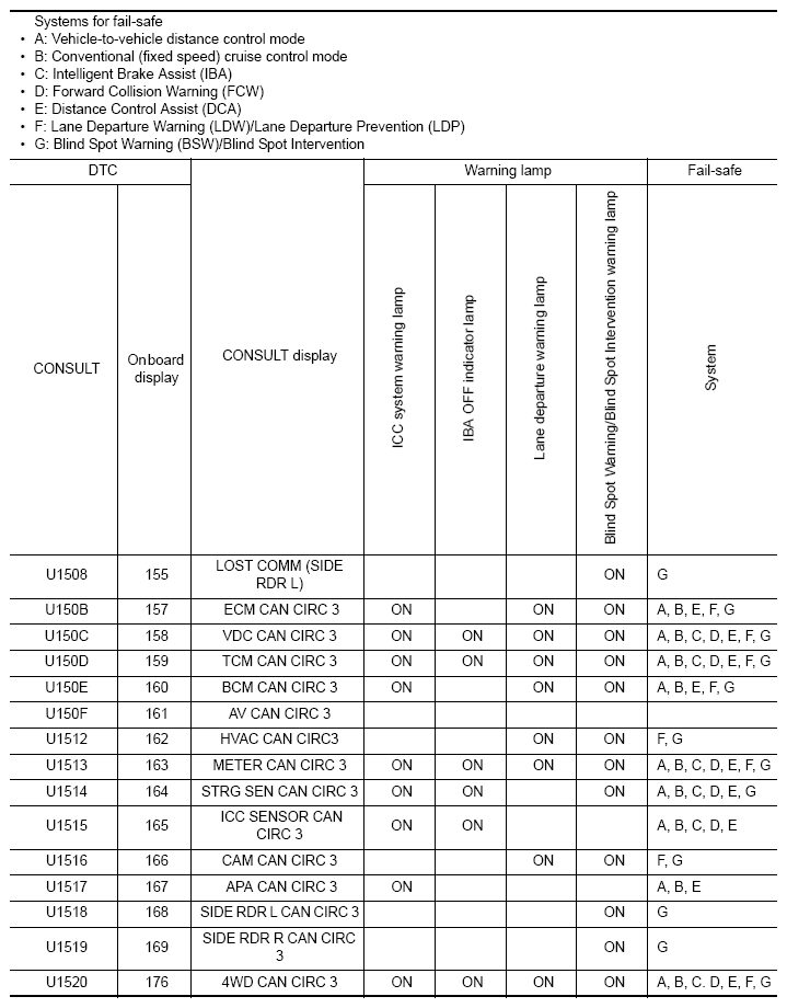 G08879031