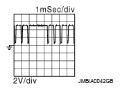 G08884442