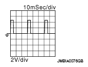 G08909109