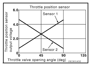G08989167