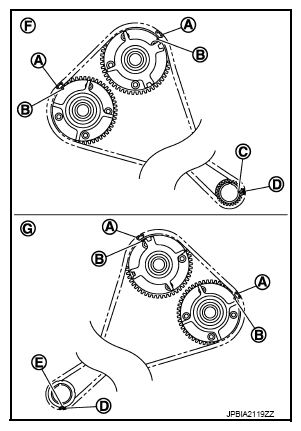 G09000274